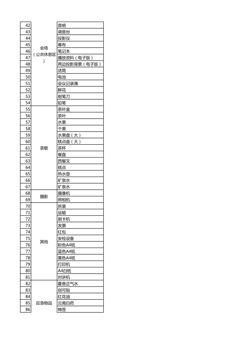 会务物料清单 (2).xls