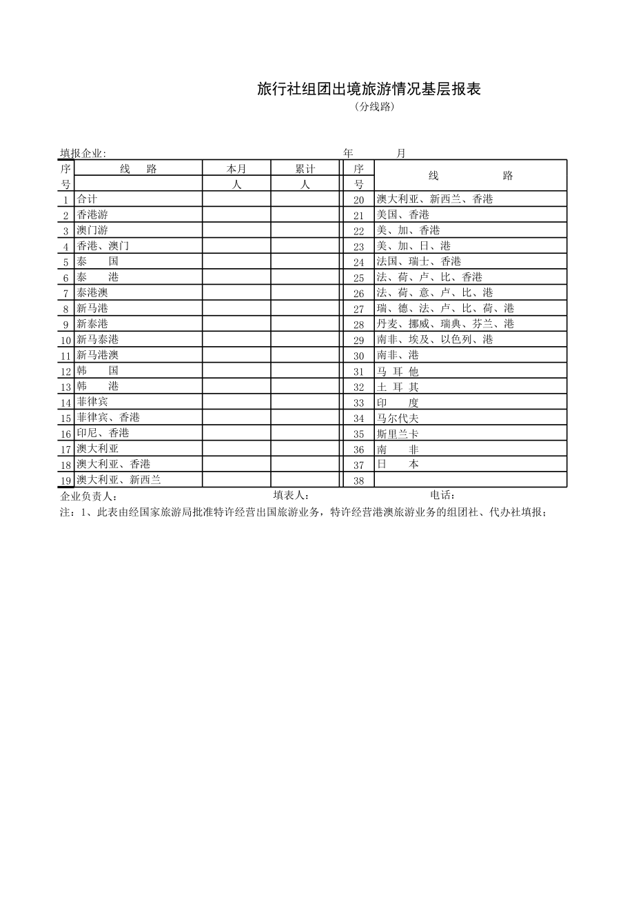 旅行社组团出境旅游报表excel模板.xls