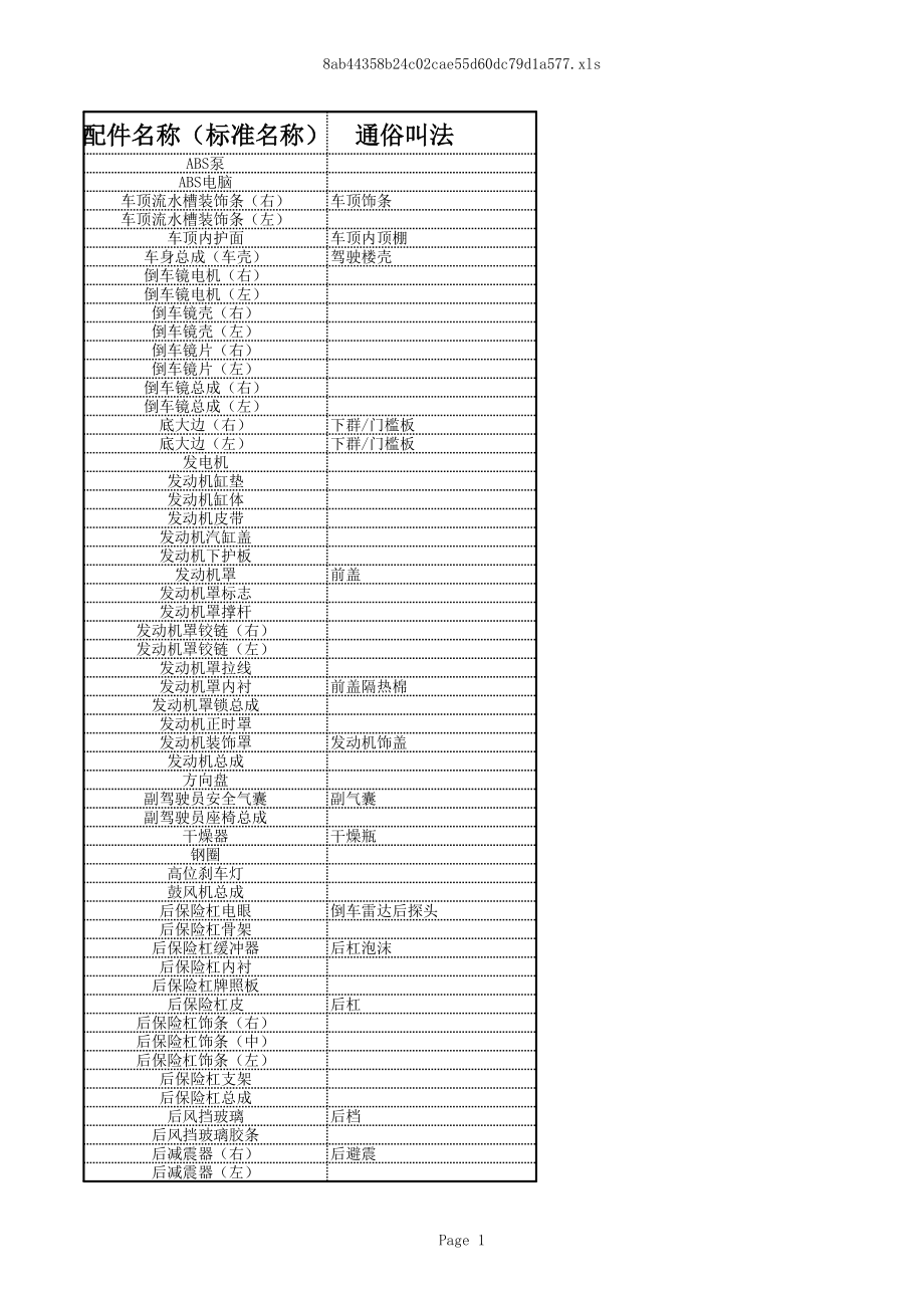 汽车配件名称(精友标准名称与通俗叫法对照).xls