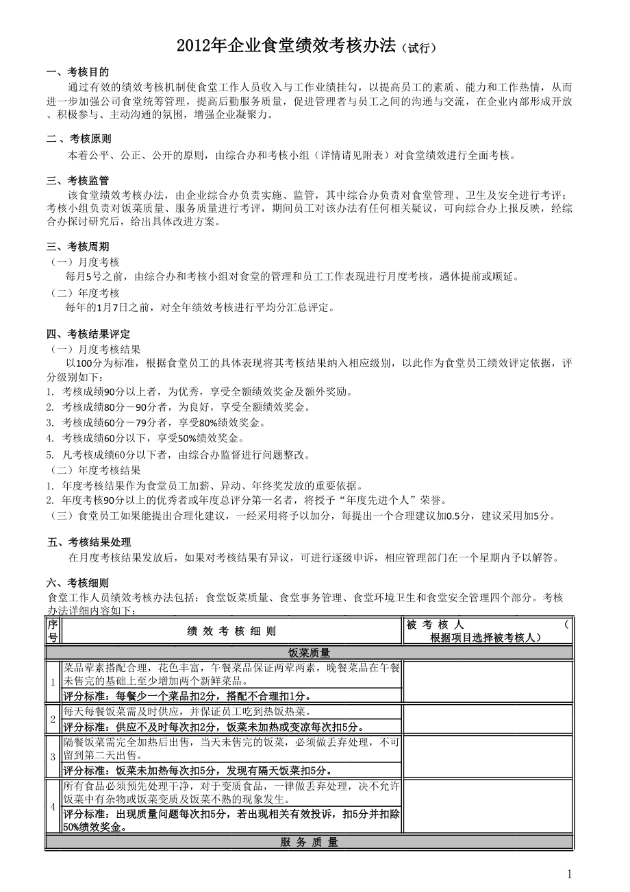 食堂绩效考核办法.xls