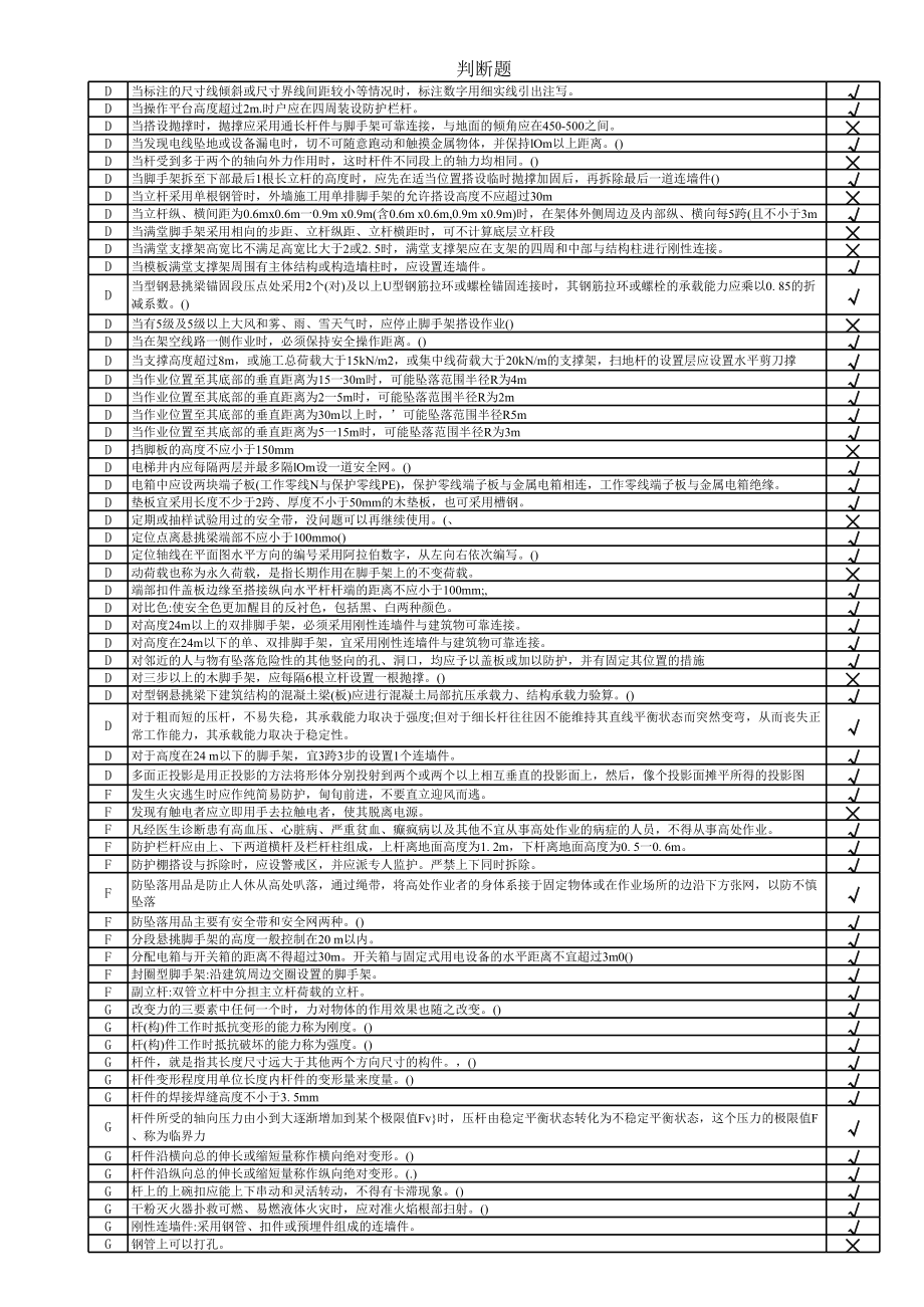 普通脚手架架子工考试试题题库 (2).xls