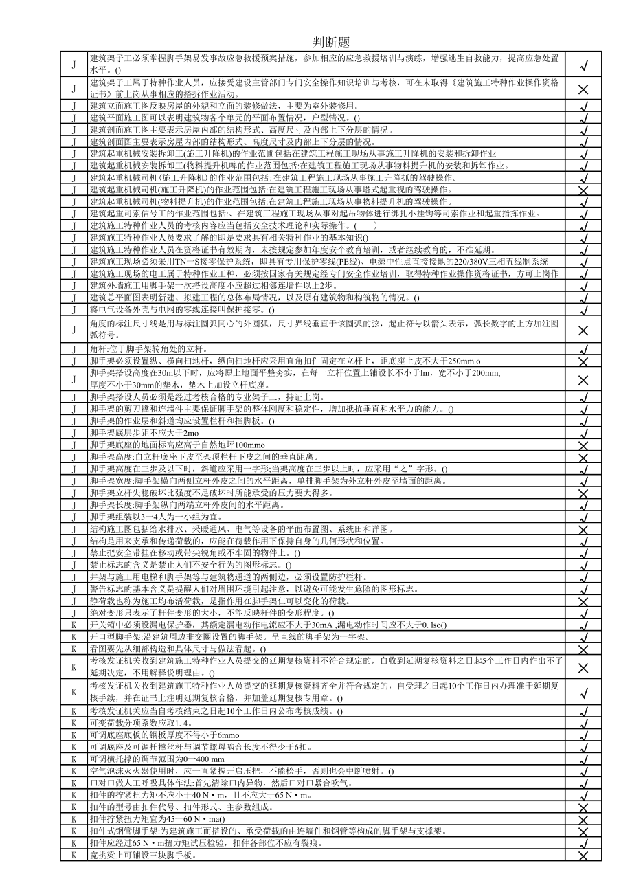 普通脚手架架子工考试试题题库 (2).xls