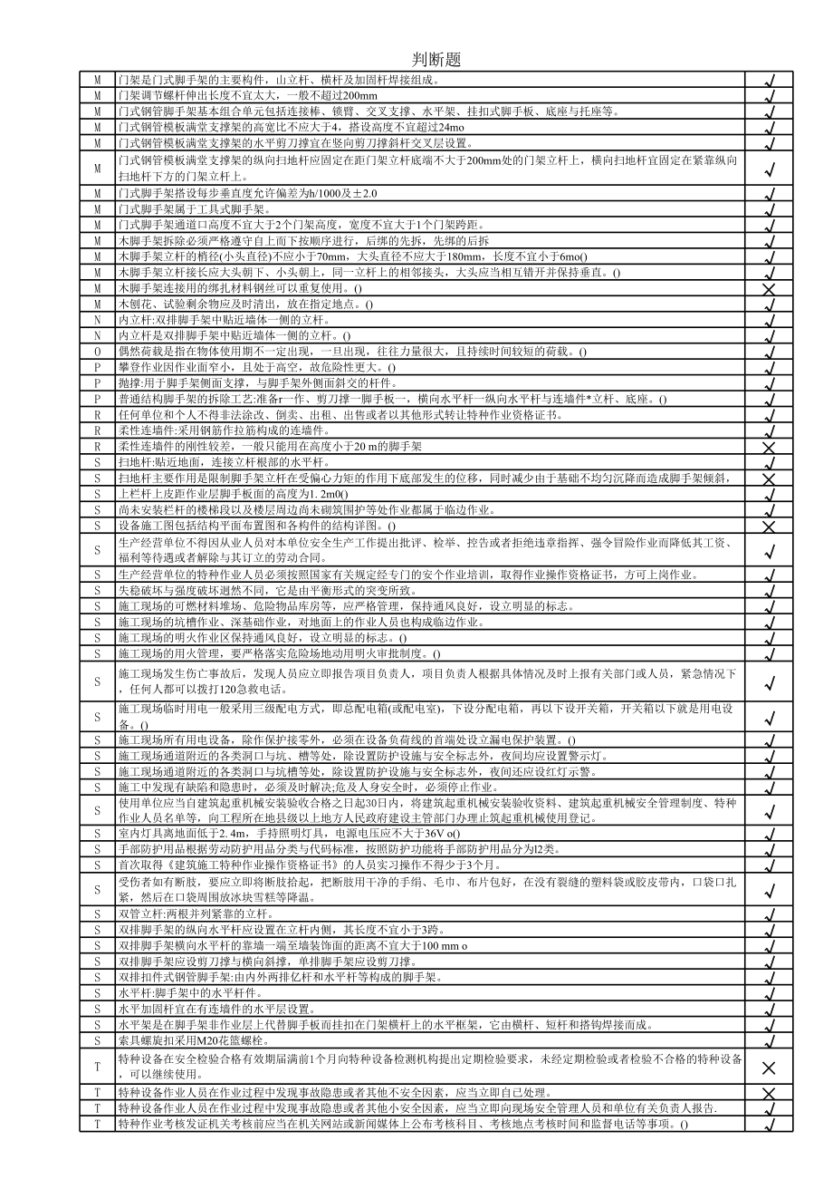 普通脚手架架子工考试试题题库 (2).xls