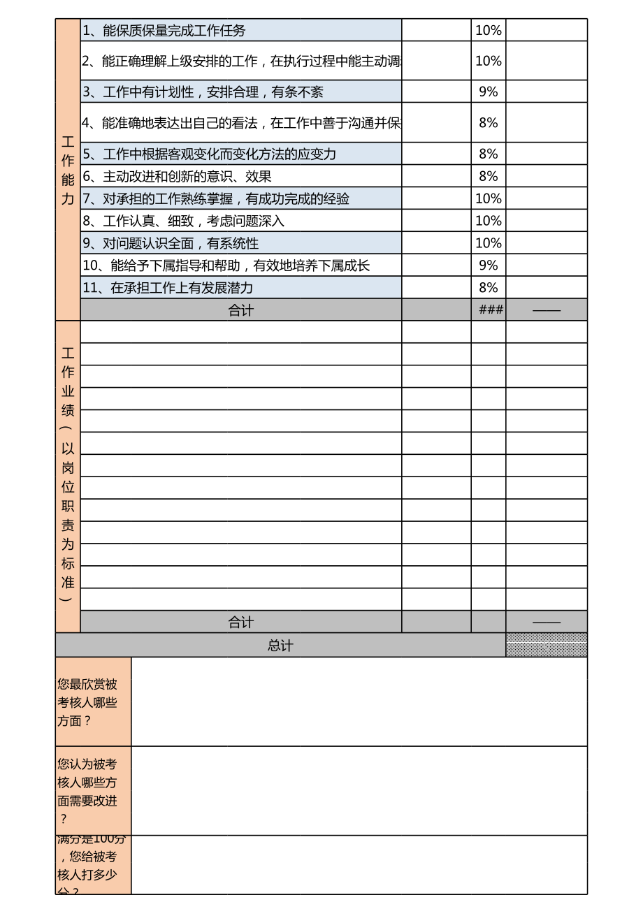 360度员工绩效考核表Excel模板.xls