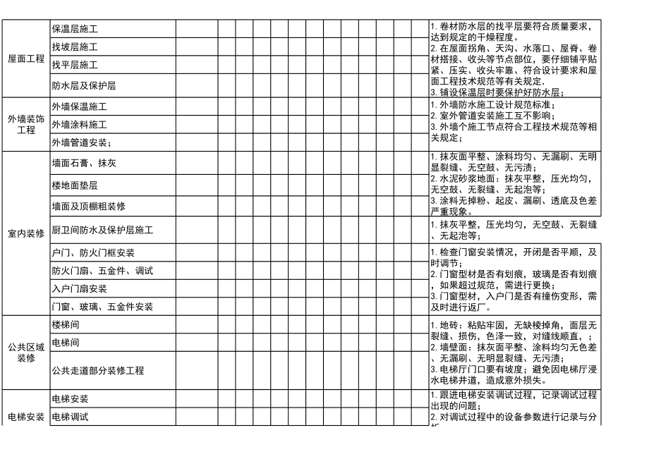 前介工作计划.xls