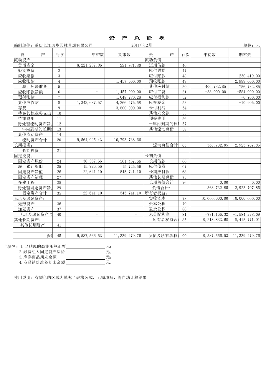 现金流量表模板(1).xls