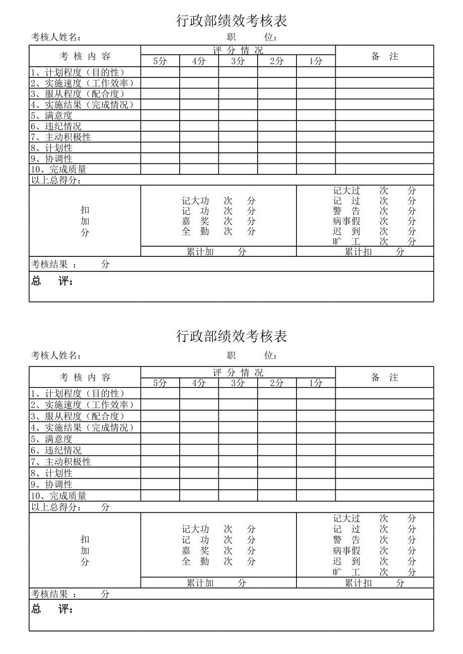 销售绩效考核.xls