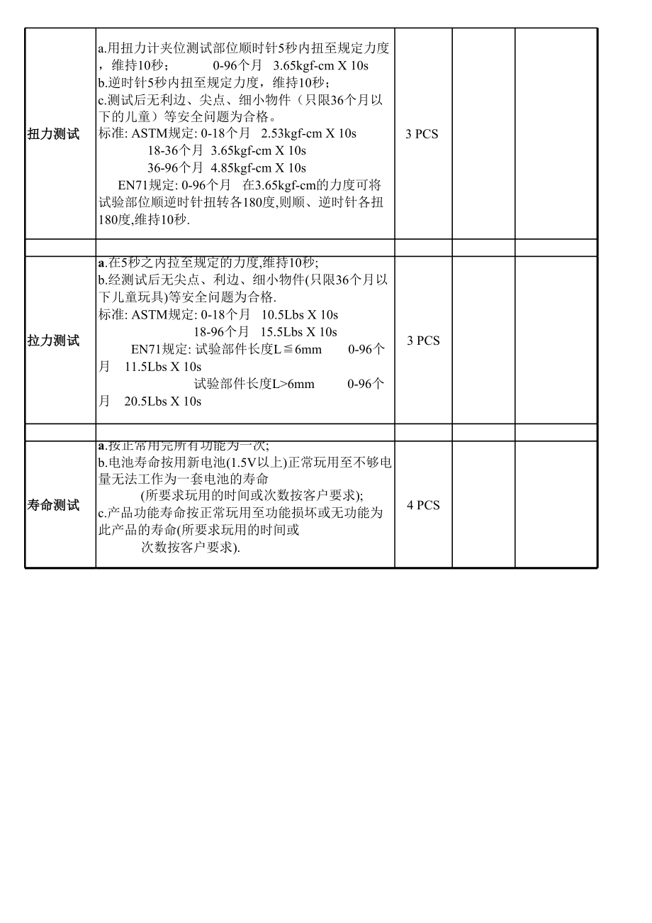 产品可靠性测试报告.xls