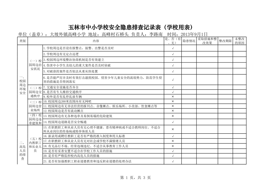 学校安全隐患排查记录表学校用.xls