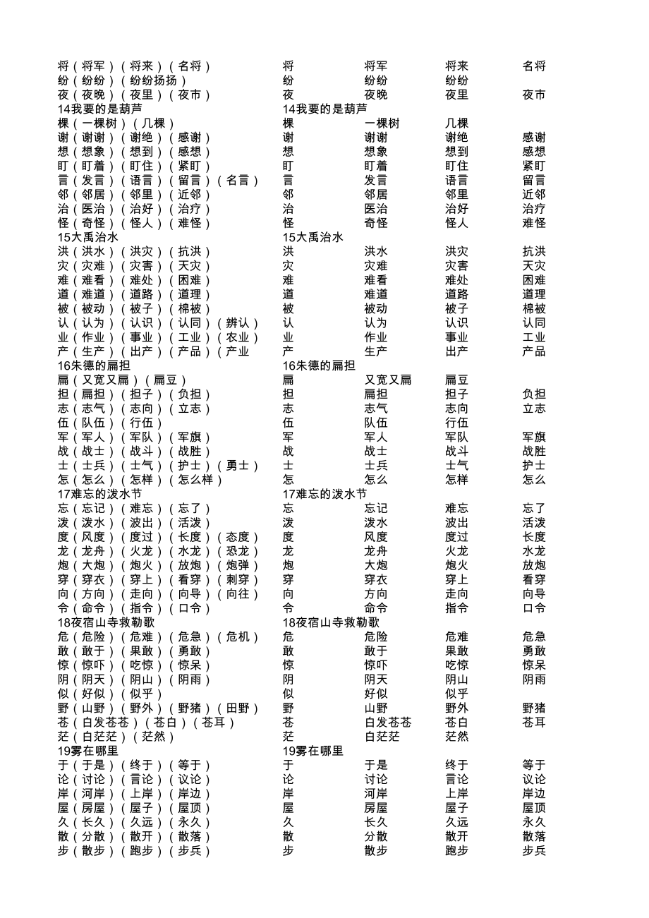 二年级语文上册生字(带拼音及组词)打印字帖.xls