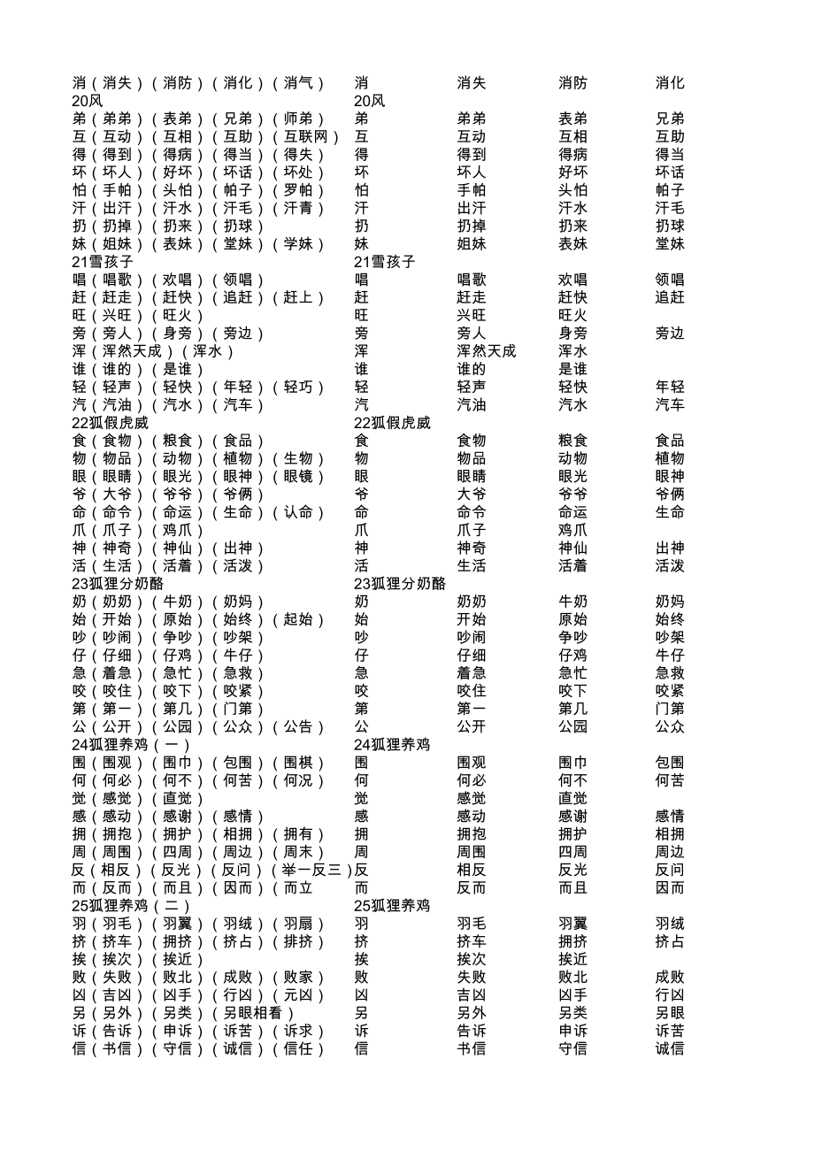 二年级语文上册生字(带拼音及组词)打印字帖.xls