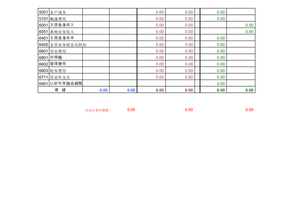 企业丁字帐科目余额表资产负债表损益表现金流量表.xls