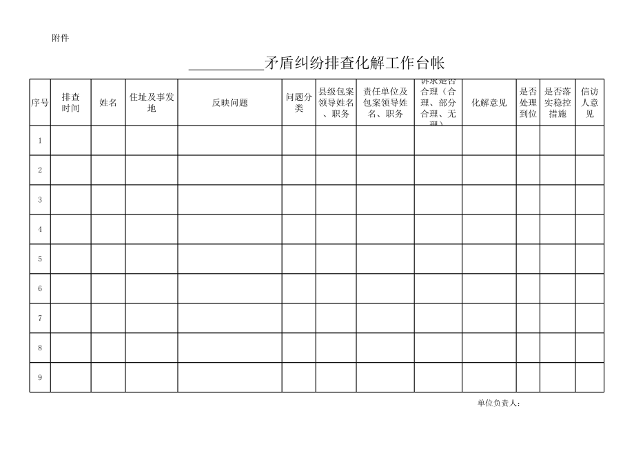 矛盾纠纷排查化解工作台帐.xls