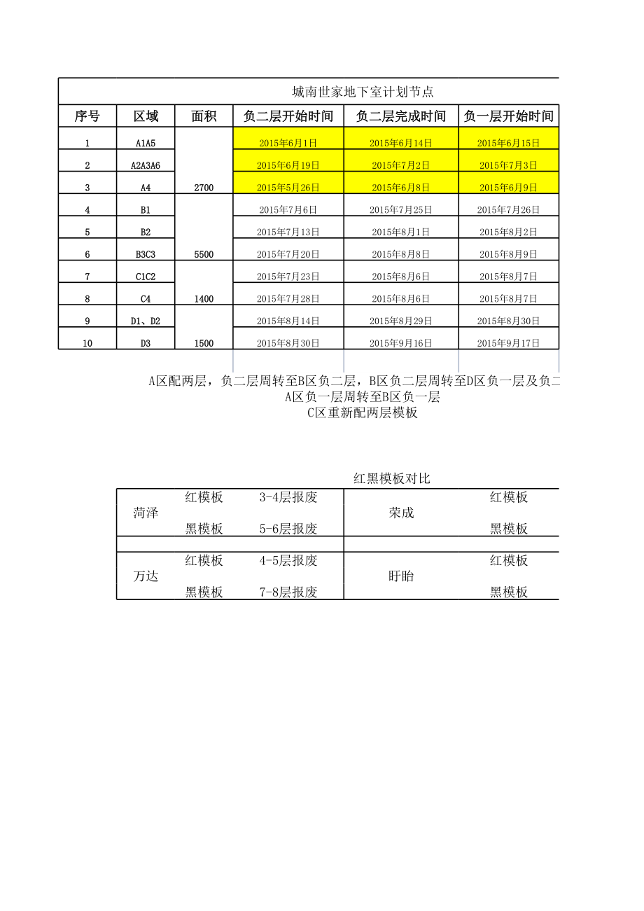 外架用量计算 (2).xls