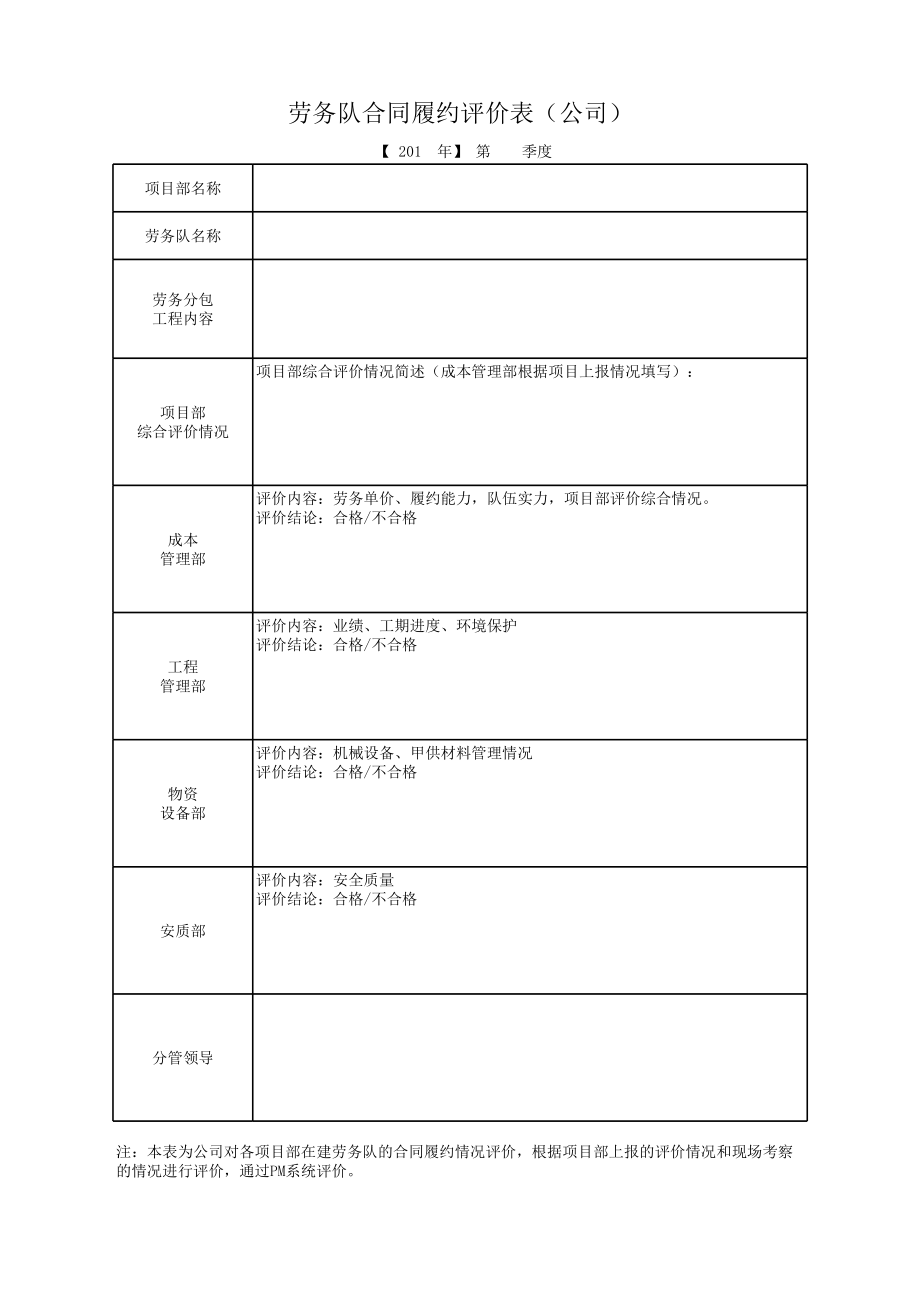 劳务队伍评价表.xls