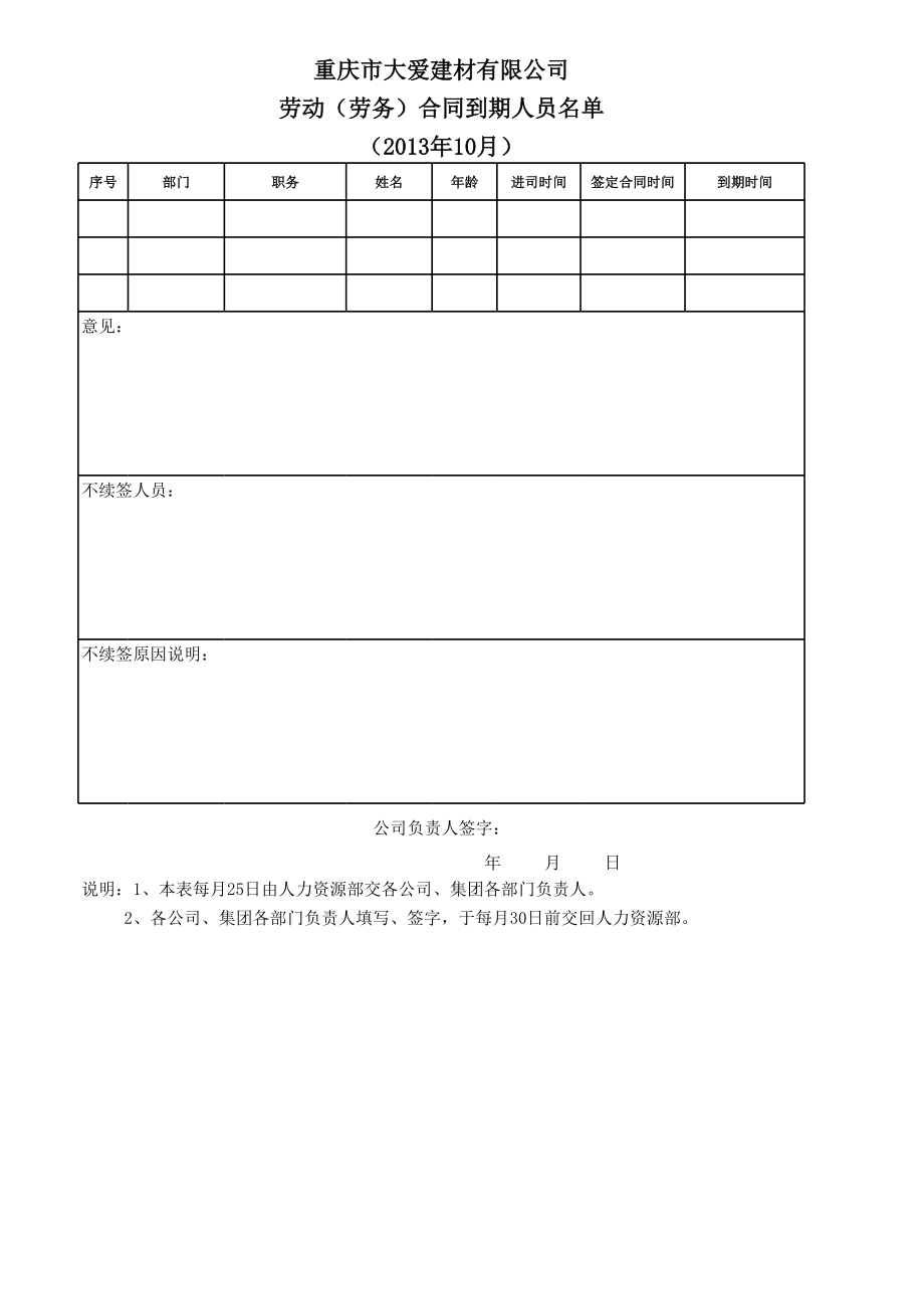 .10劳动合同到期(领导签字).xls