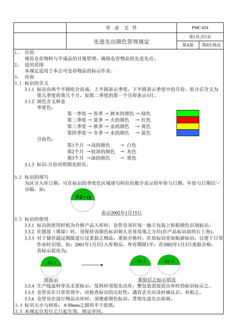 先进先出颜色管理规定.xls