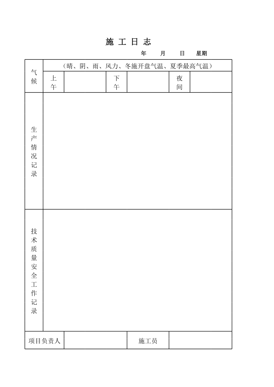 施工日志电子版 (2).xls