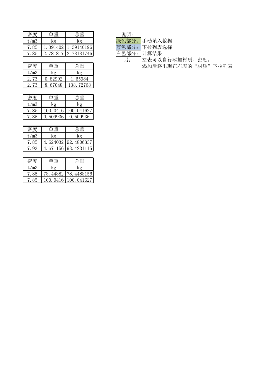 重量计算excel表格圆管方管平板.xls