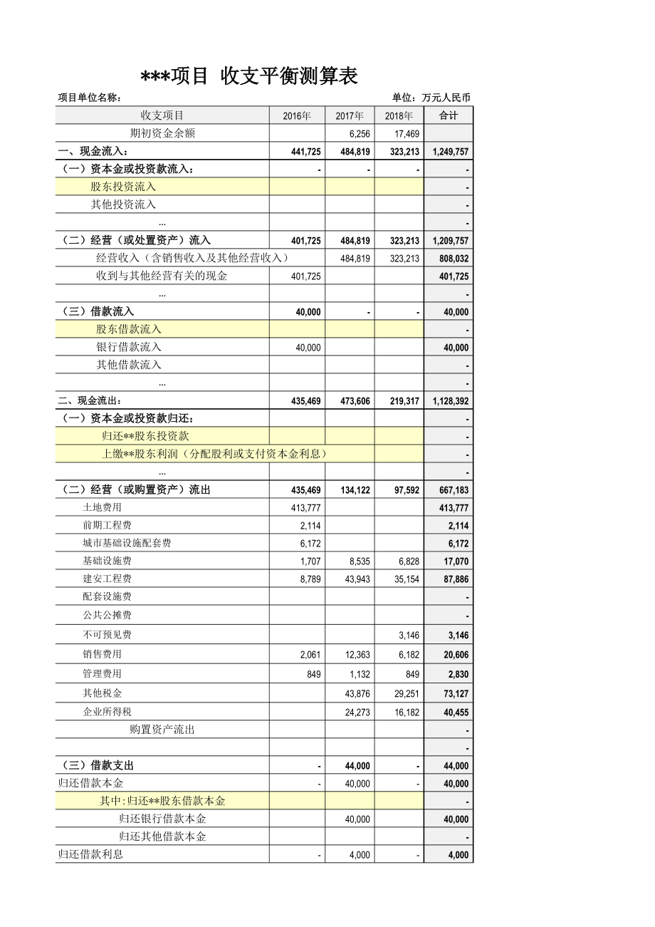 项目收支平衡表模板 (2).xls