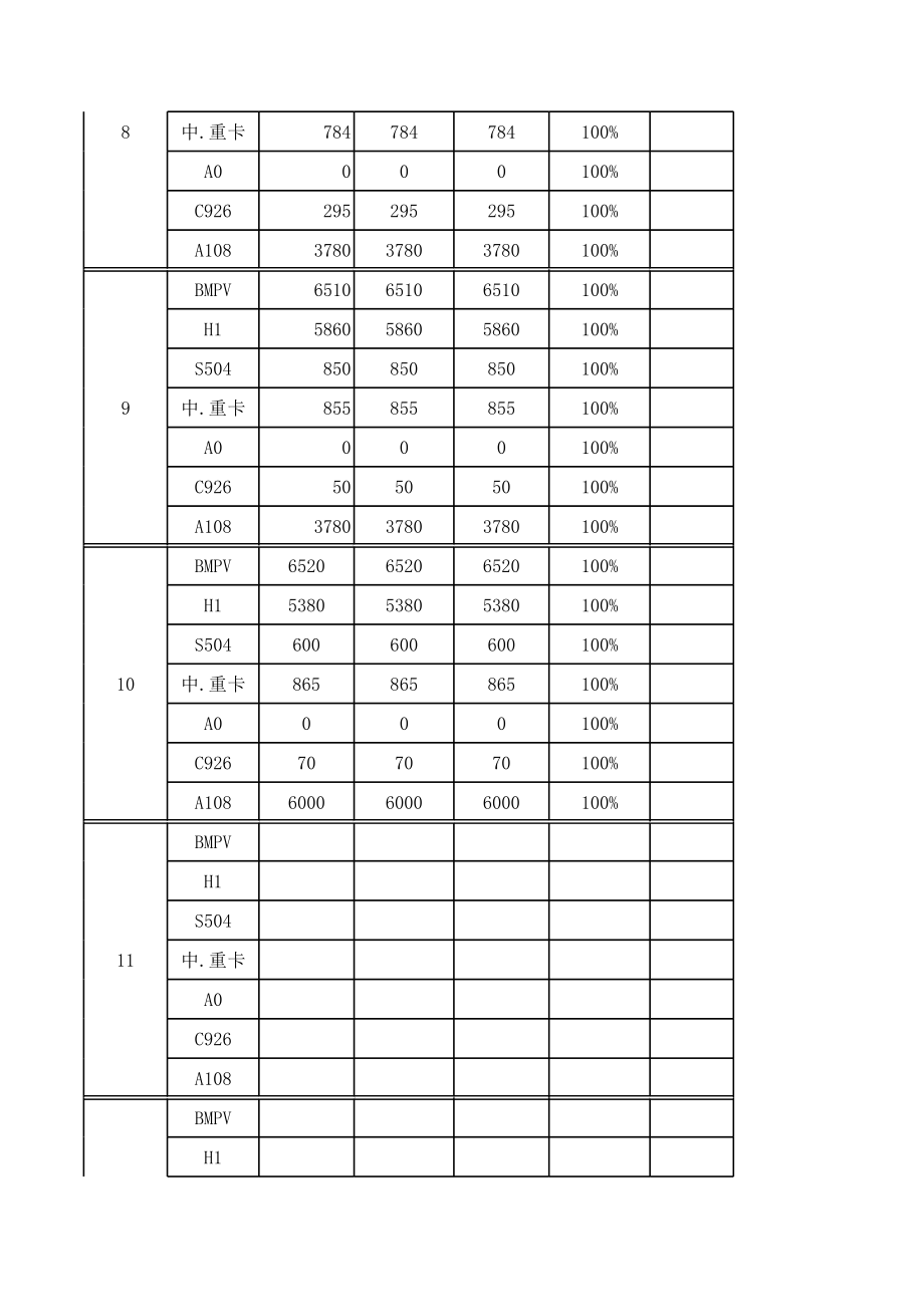 生产计划完成率统计表.xls