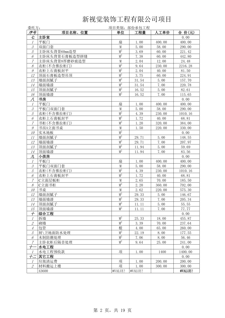 装饰工程有限公司项目费用预算表表格模板.xls