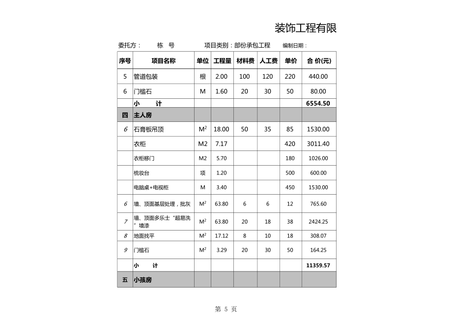 装饰工程有限公司项目费用预算表表格模板.xls