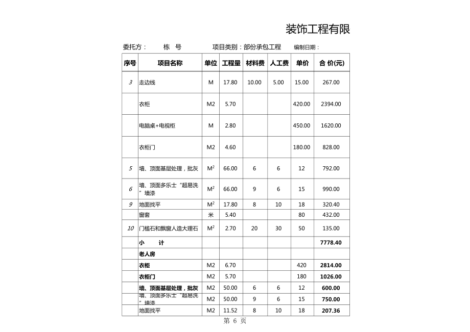 装饰工程有限公司项目费用预算表表格模板.xls