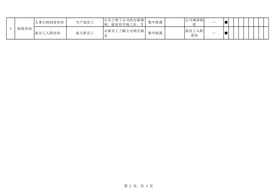 2014年公司年度培训计划表.xls