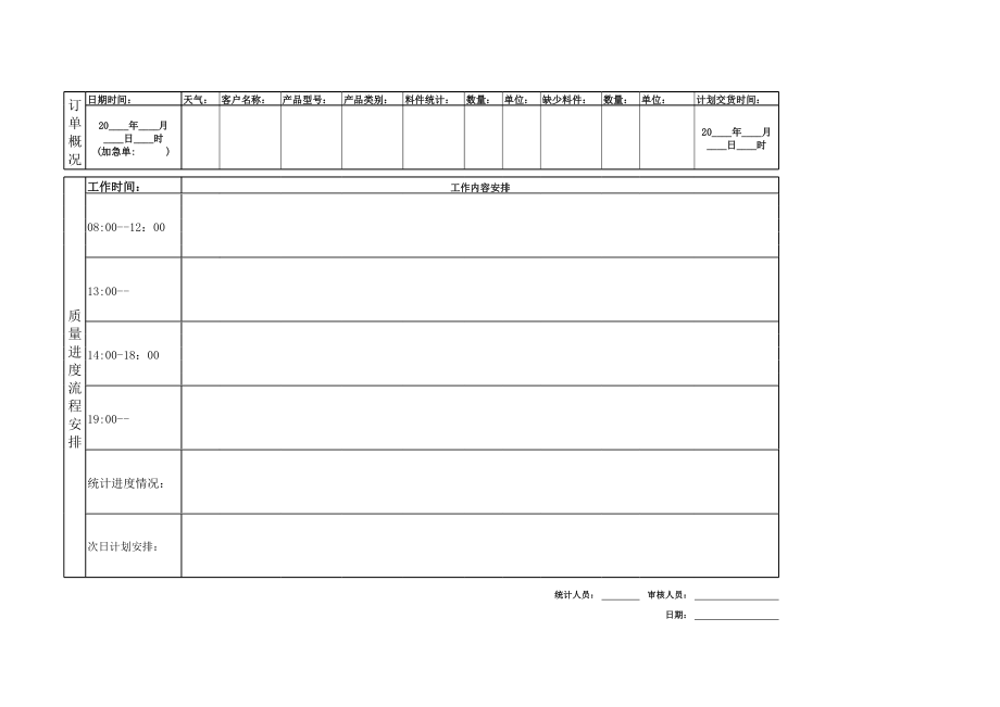 代工整理表格.xls