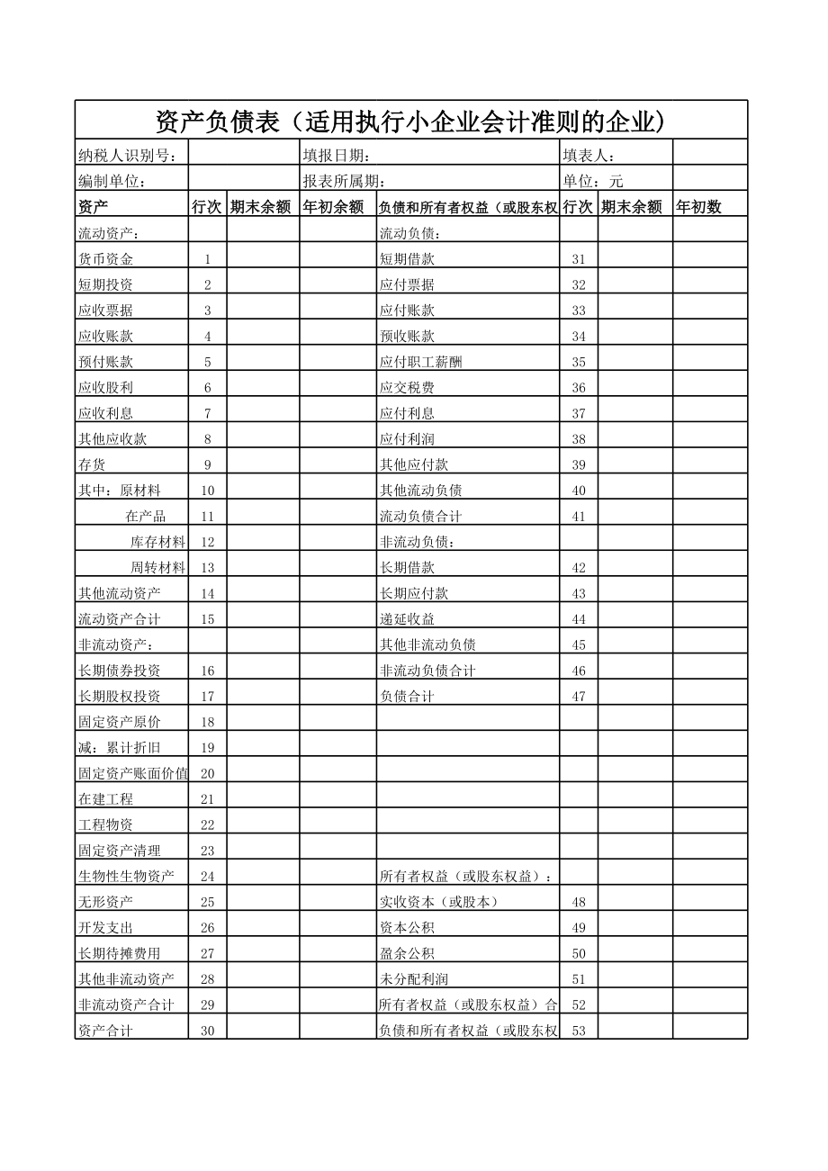 资产负债表适用执行小企业会计准则的企业.xls