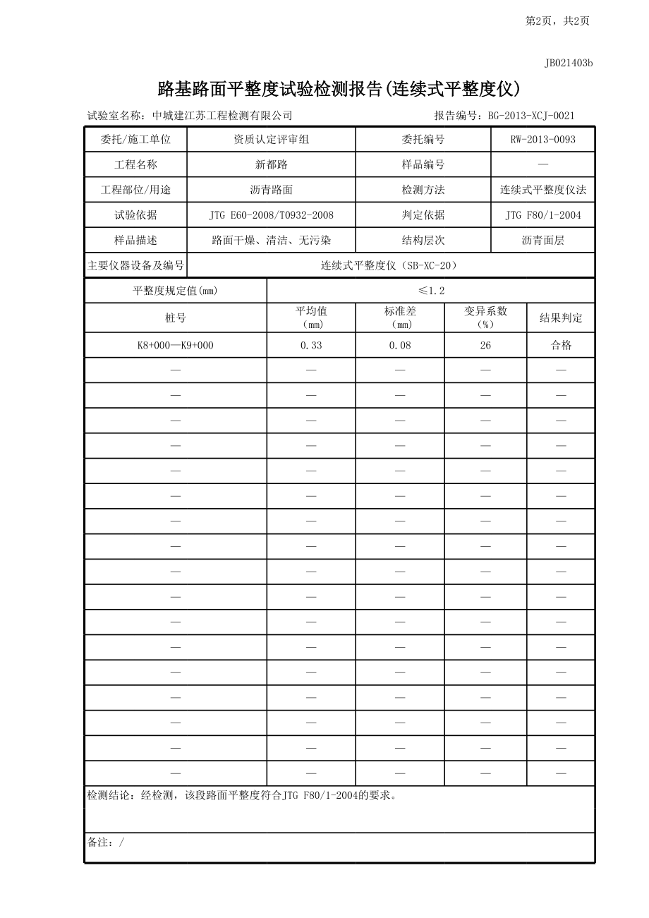 路基路面平整度试验检测报告(连续式平整度仪).xls