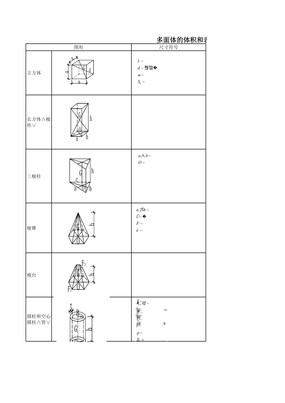 五金手册电子版.xls