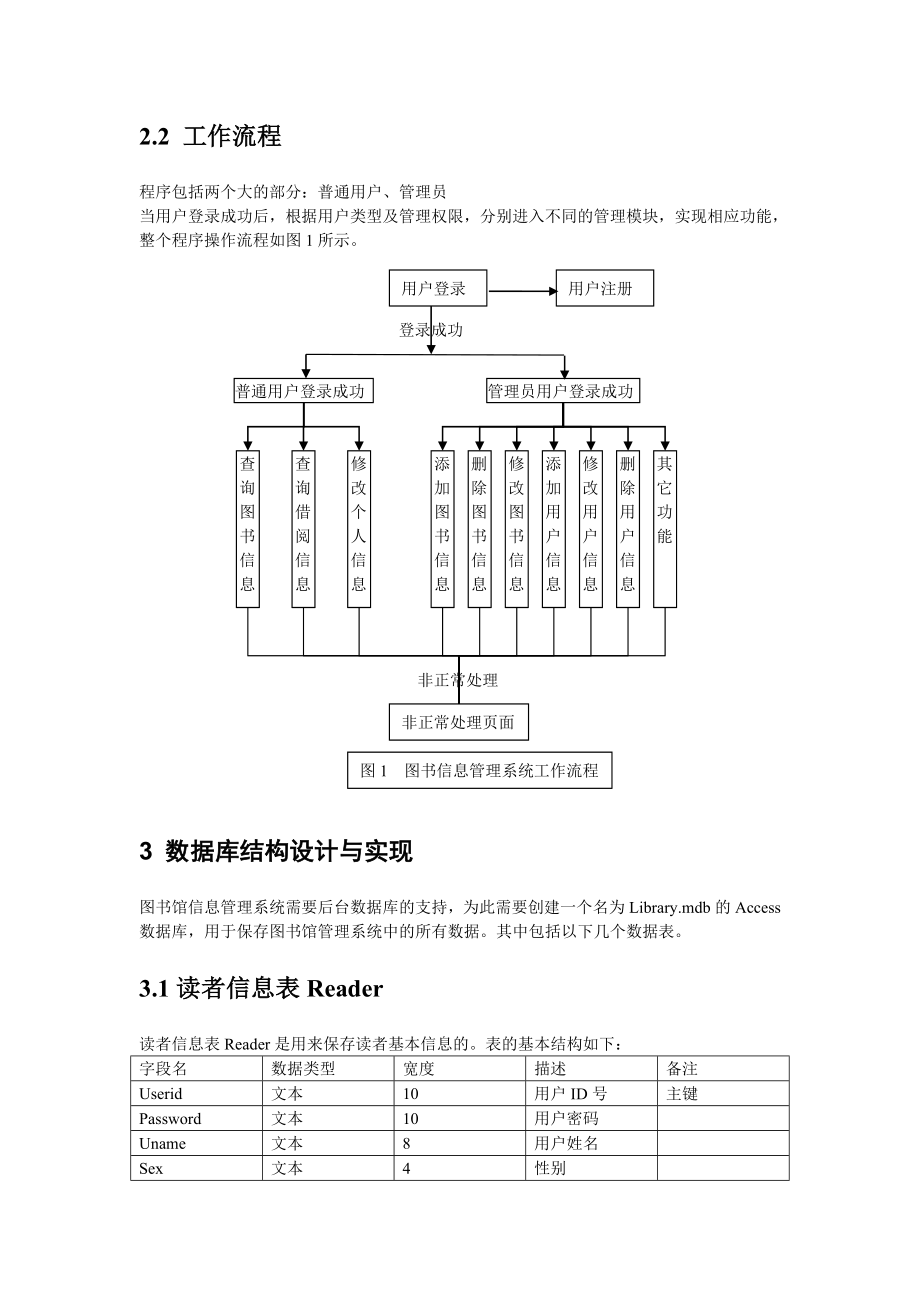 简单图书管理系统设计.doc