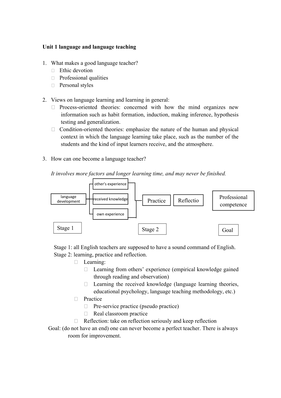 英语教学法教程考研笔记.doc