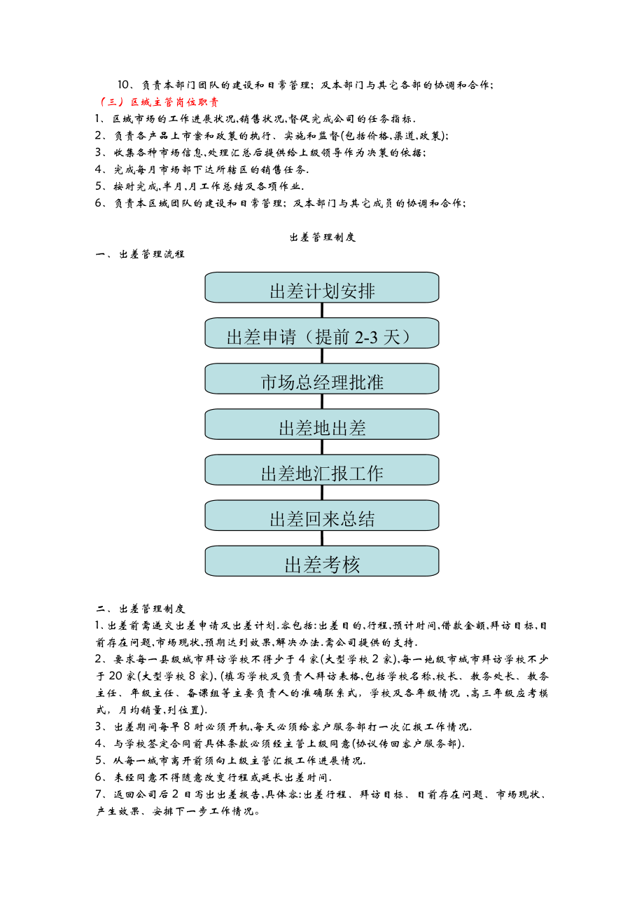 教辅资料营销策划方案.doc