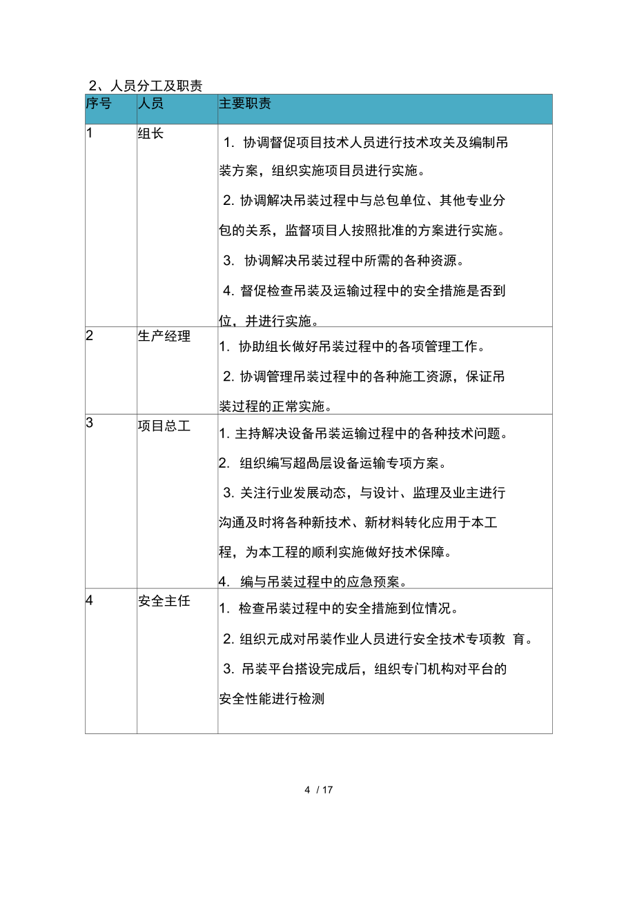 空调机组吊装技术方案.doc