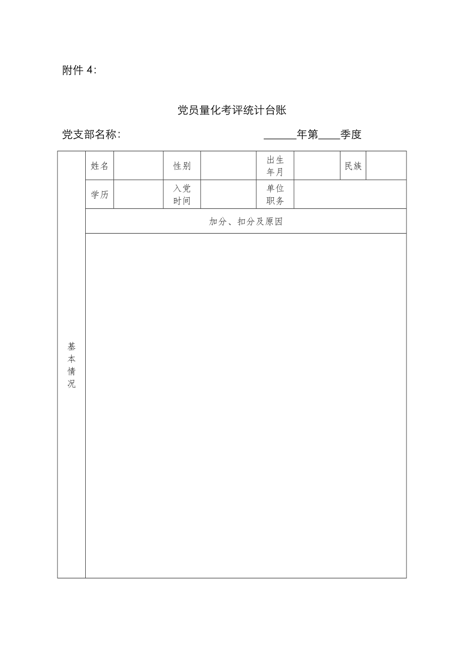 版基层党员量化考评工作细则.doc