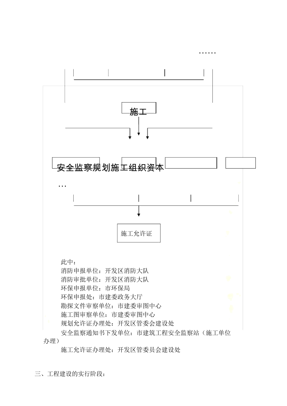 新厂房建设.doc