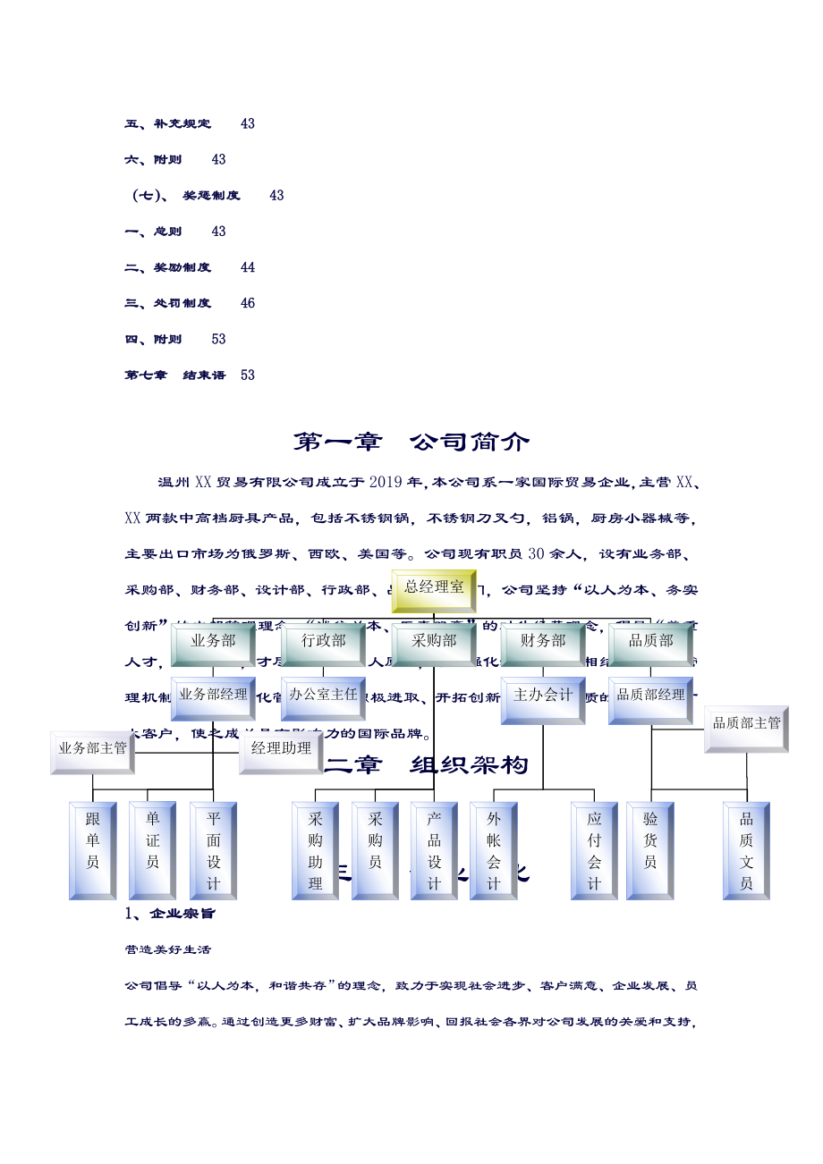 某外贸公司制度.doc