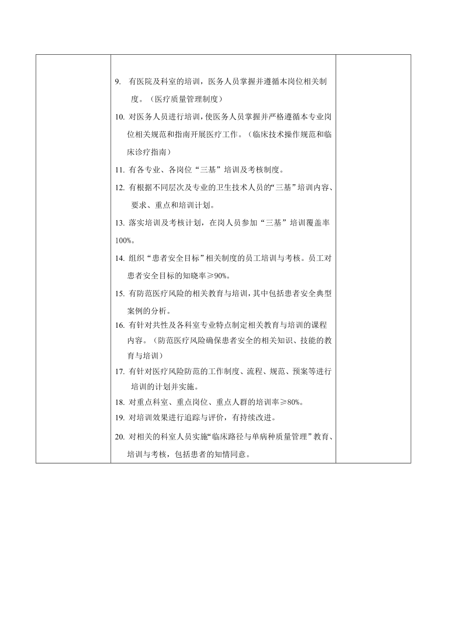 等级医院评审各部门要求培训内容.doc