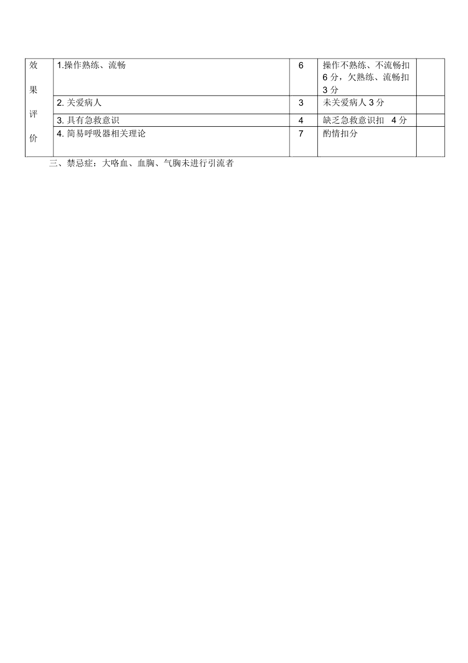 简易呼吸气囊操作流程.doc