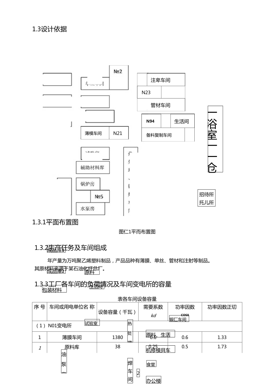 某塑料制品厂供电系统设计.doc