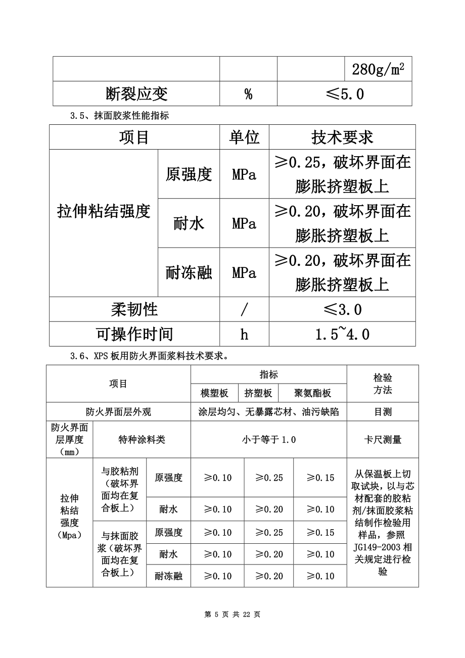 挤塑板外墙保温专项施工方案.doc