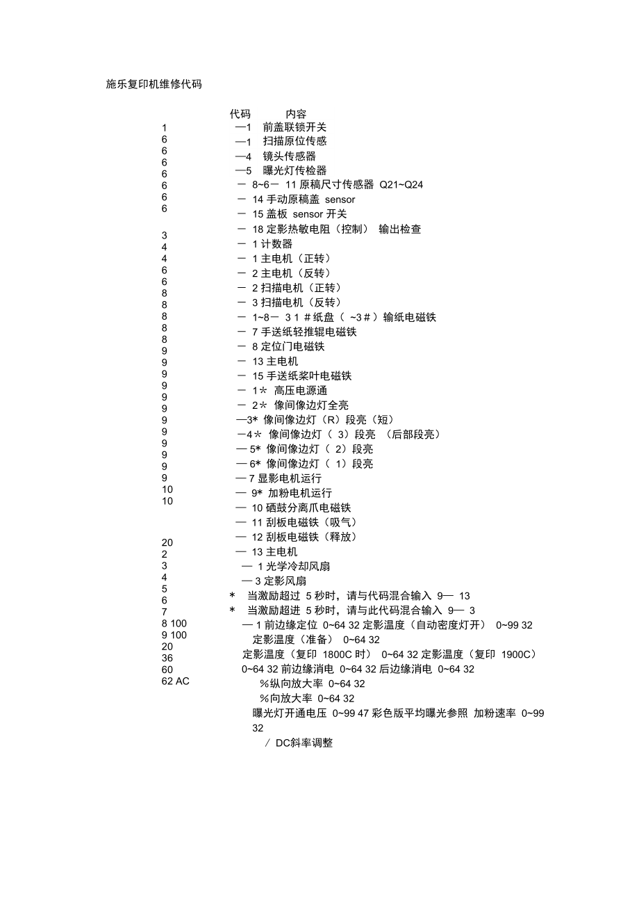 施乐复印机维修代码.doc