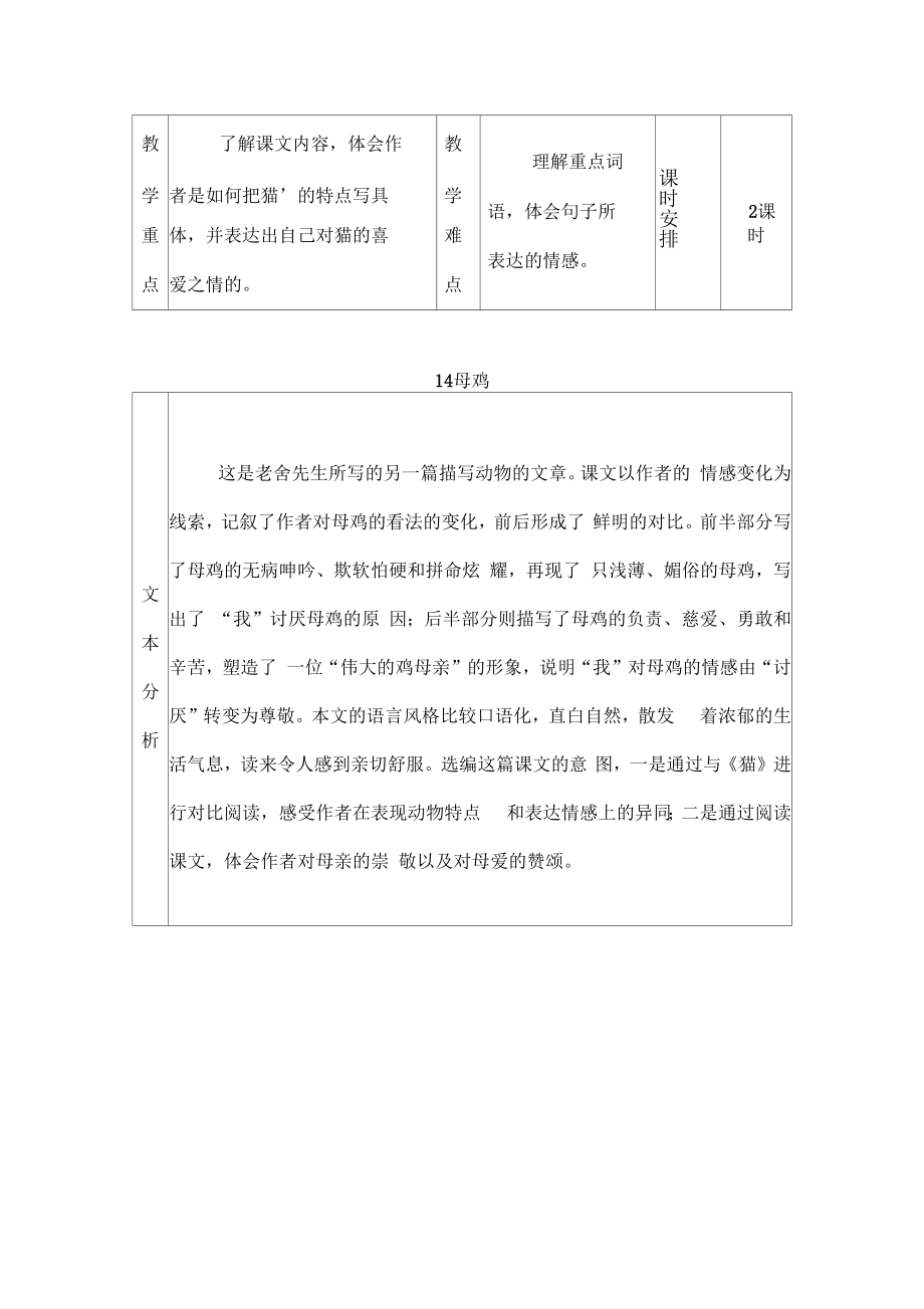 统编版小学四年级下册语文教材分析.doc