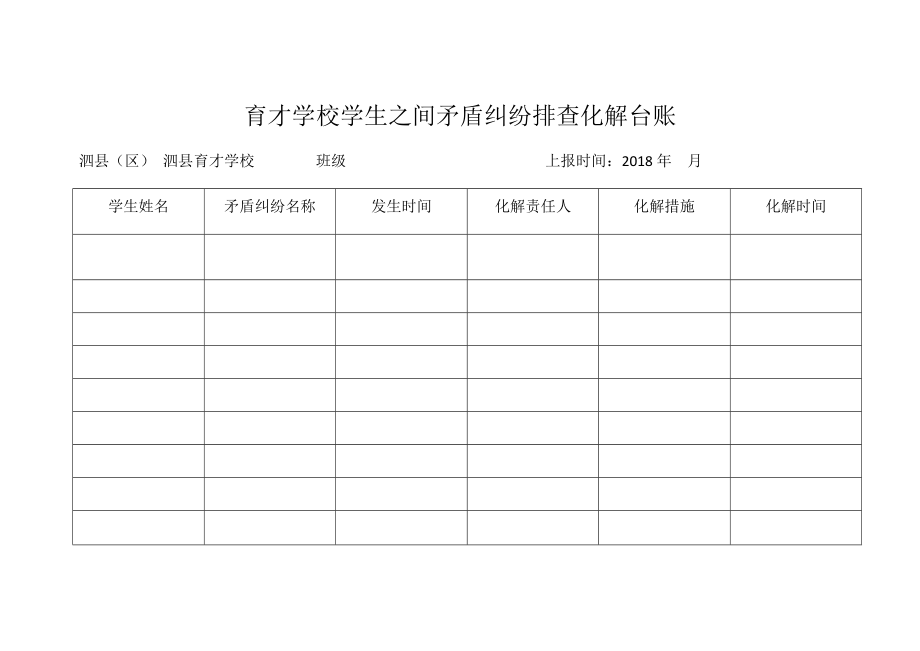 育才学校学生之间矛盾纠纷排查化解台账.doc