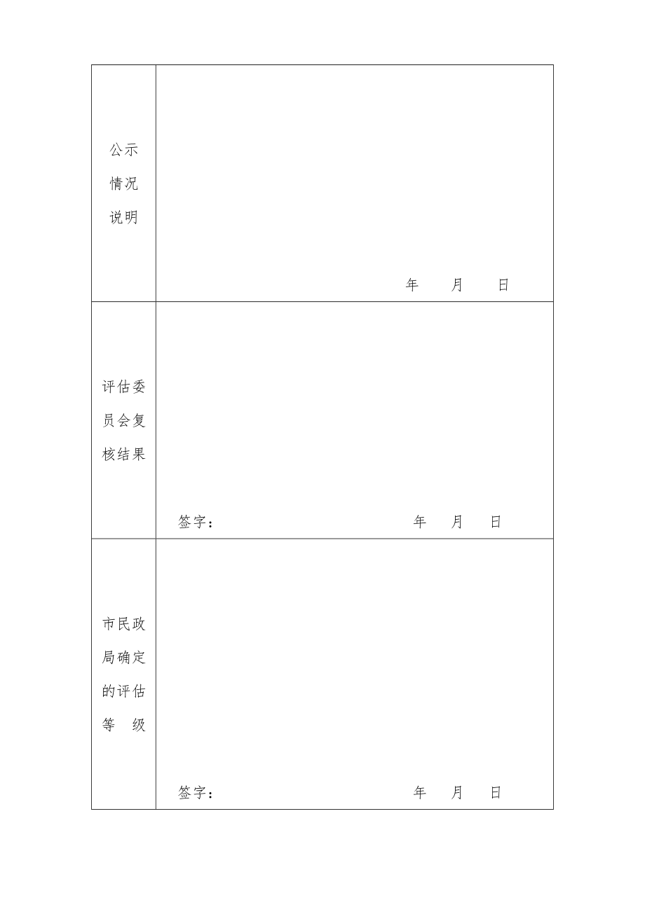 社会组织评估报告书.doc