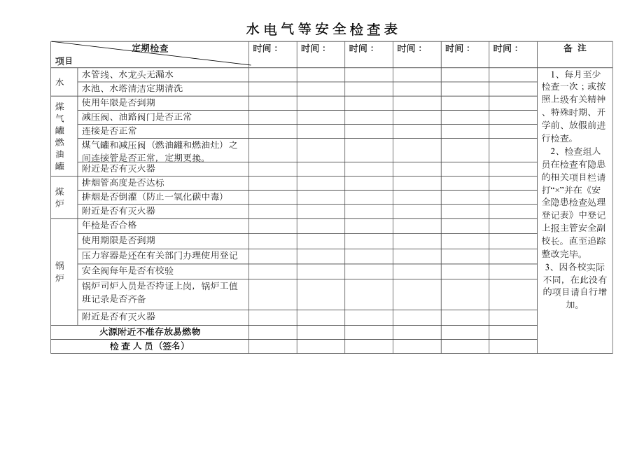 水电气等安全检查表.doc