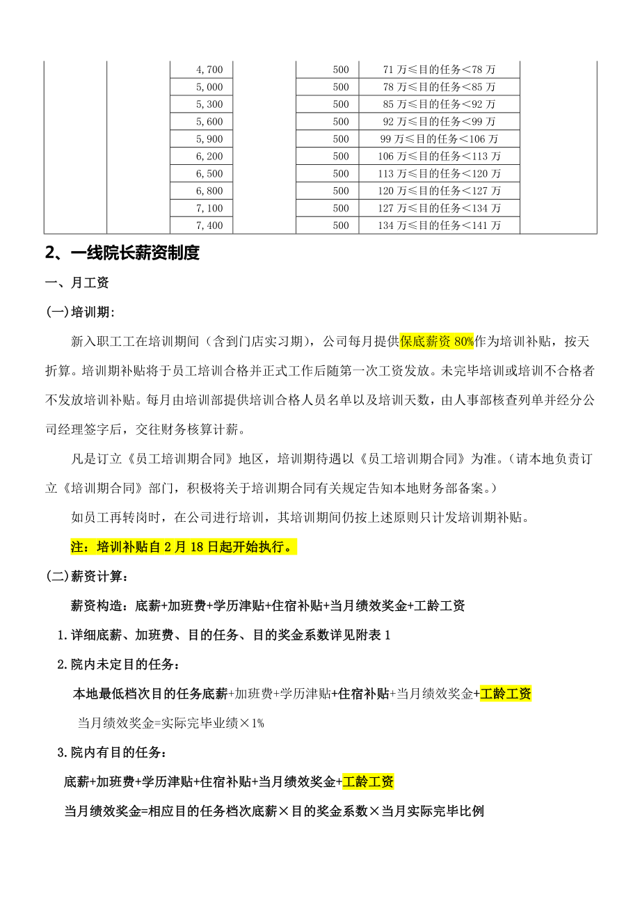 秀域薪资制度样本.doc